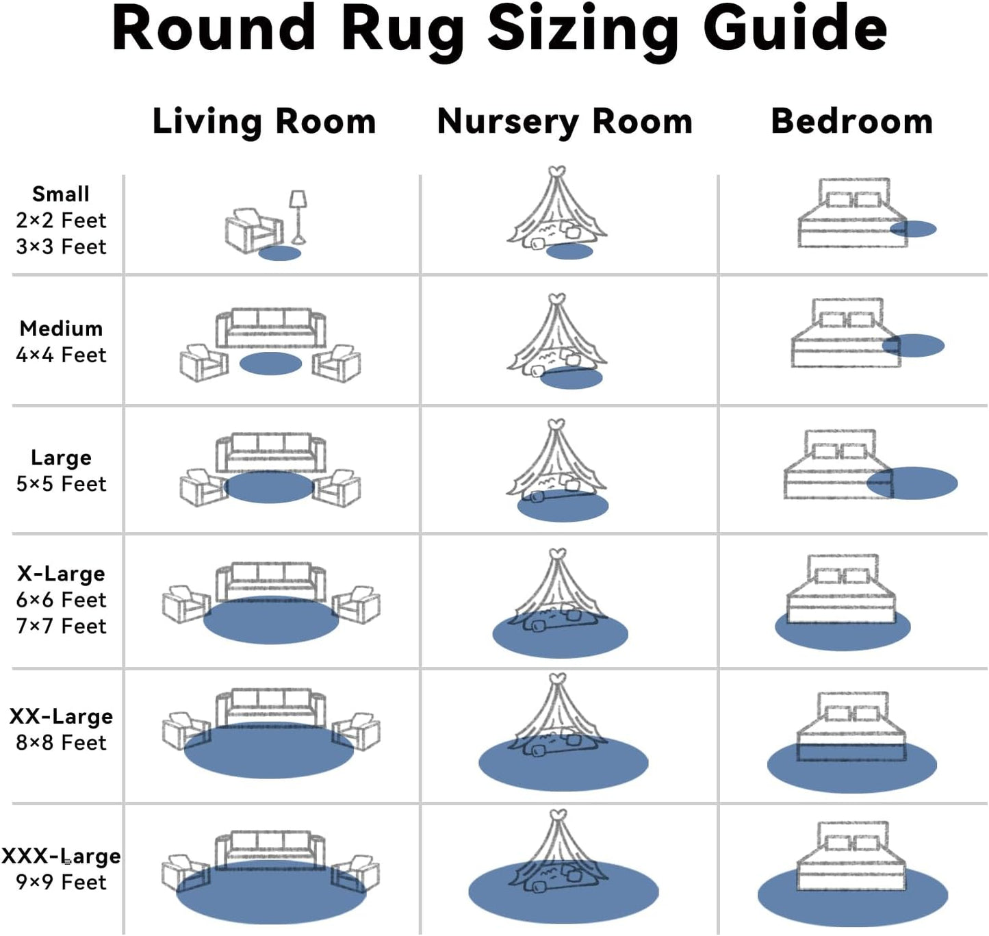 OLANLY Blue Round Area Rug - Soft, Fluffy, Machine Washable 4 ft Circle Carpet for Bedroom & Living Room Decor