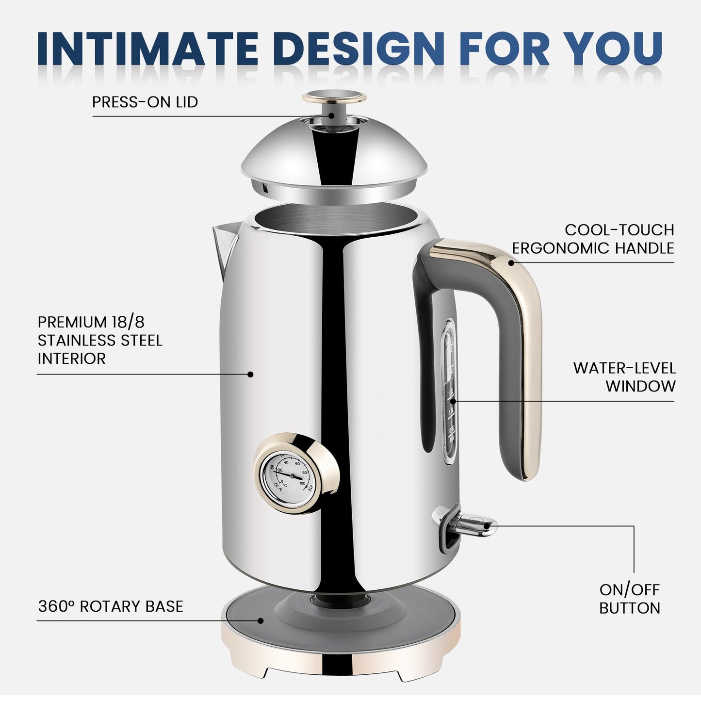 SUSTEAS Electric Kettle - 57oz Hot Tea Water Boiler with Thermometer, 1500W Fast Heating Stainless Steel Pot, Cordless LED Indicator, Auto Shut-Off & Boil Dry Protection, Silver