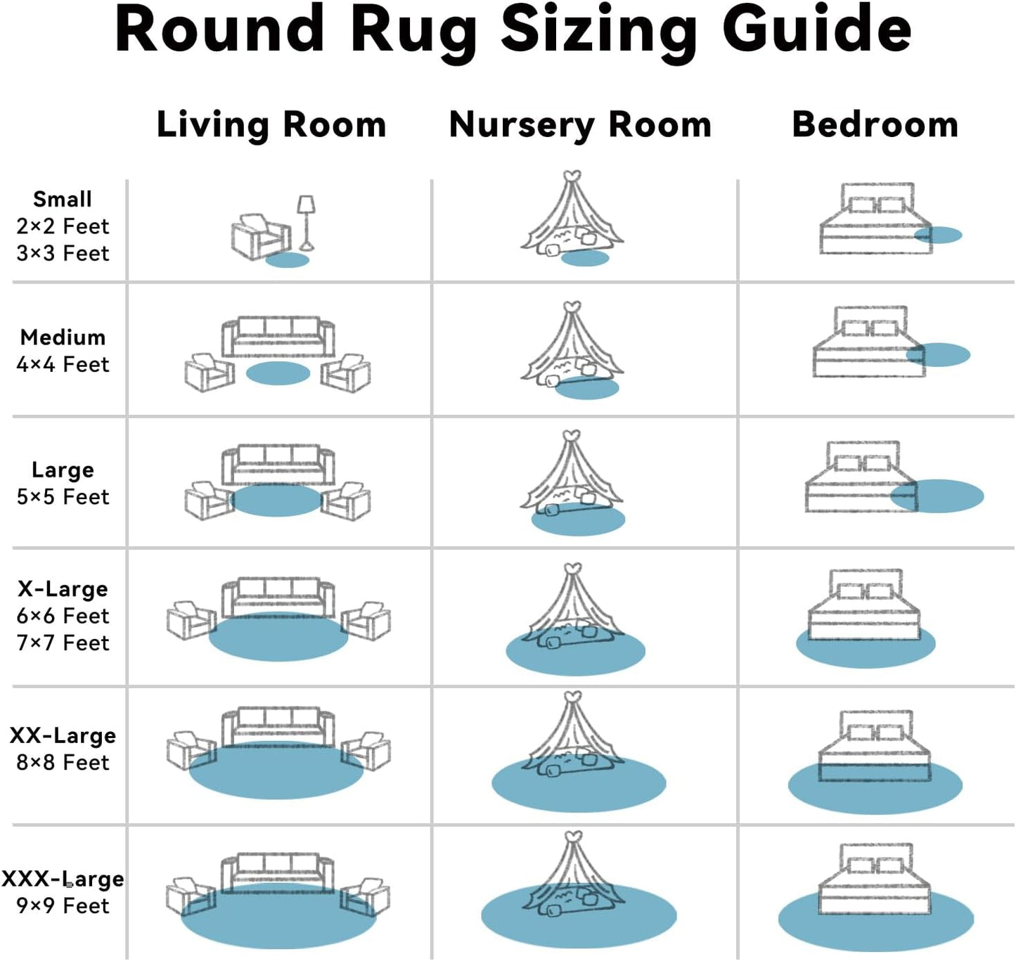 OLANLY Round Slate Blue Area Rug - Soft, Machine Washable 8 ft Circle Carpet for Bedrooms & Living Rooms