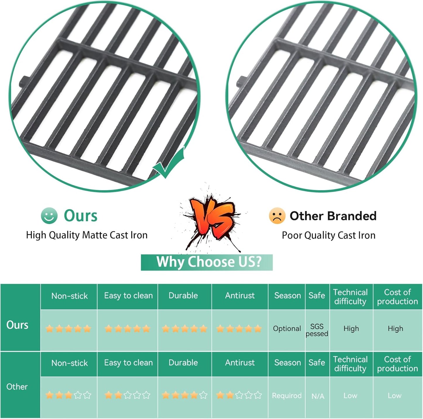 Spirit E-210 Grill Grates - Durable 17.5" Cooking Grates for Weber Spirit & Spirit II 200 Series