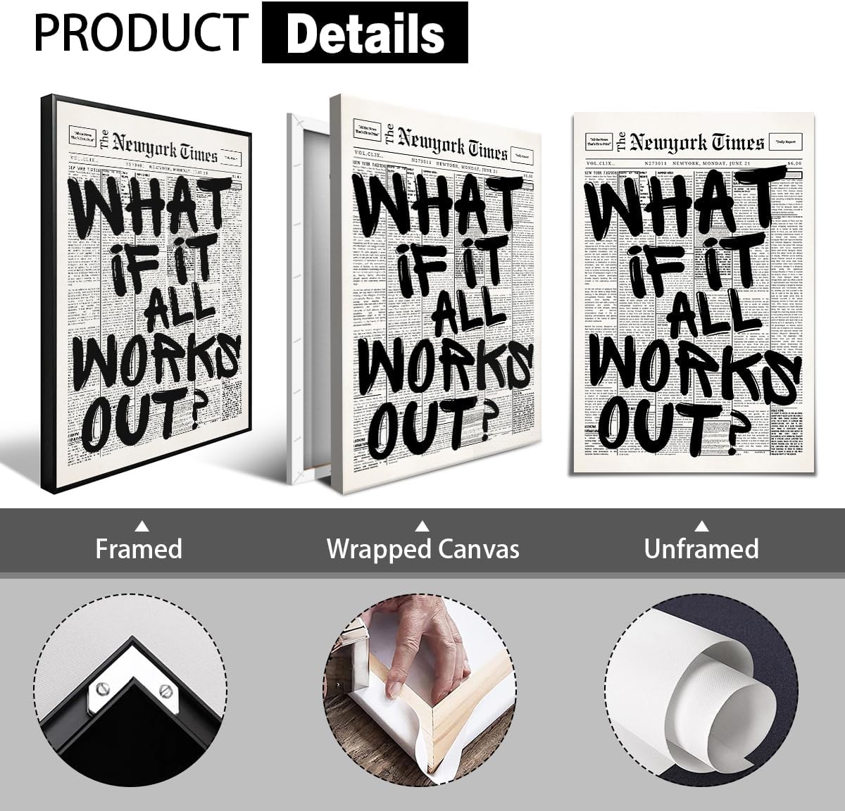 What If It All Works Out Canvas Wall Art - Black and White Inspirational Quote Poster | 8x12in Unframed
