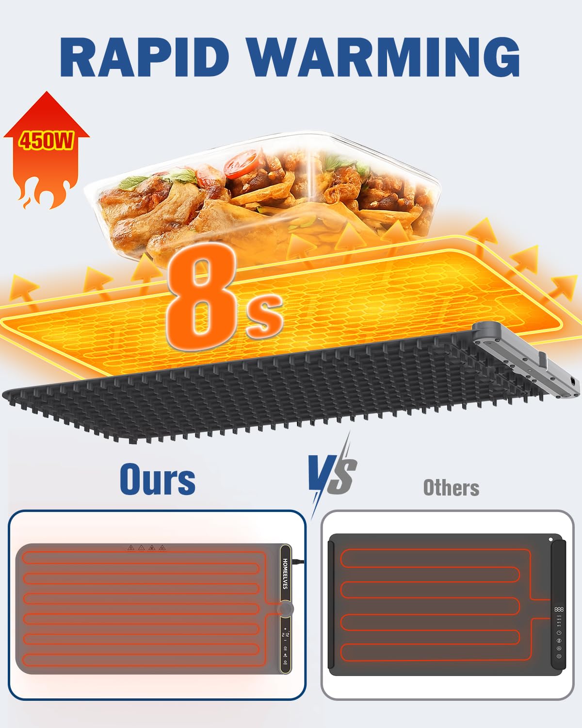HomeElves Food Warming Mat Extra Large, Rapid Heating Electric Warming Tray with 9 Temp Setting and 6 Hours Timer,Foldable Warming Trays for Food, Portable Food Warmers for Parties Buffet, Gray