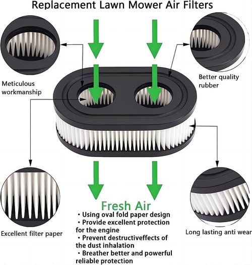 Briggs & Stratton Air Filter Replacement - 5 Pcs Lawn Mower Cleaner Cartridge for 500EX, 550EX, 575EX, 625EX, 675EXI, 725EXI | Toro Recycler Series Compatible