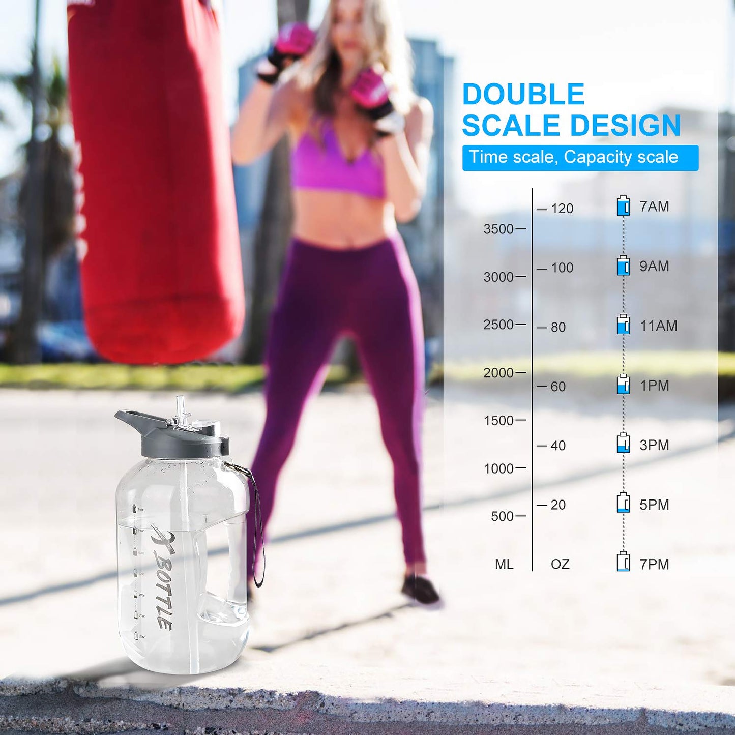 XBOTTLE 1 Gallon BPA Free Tritan Plastic Water Bottle with Straw & Chug Lid for Sports Camping
