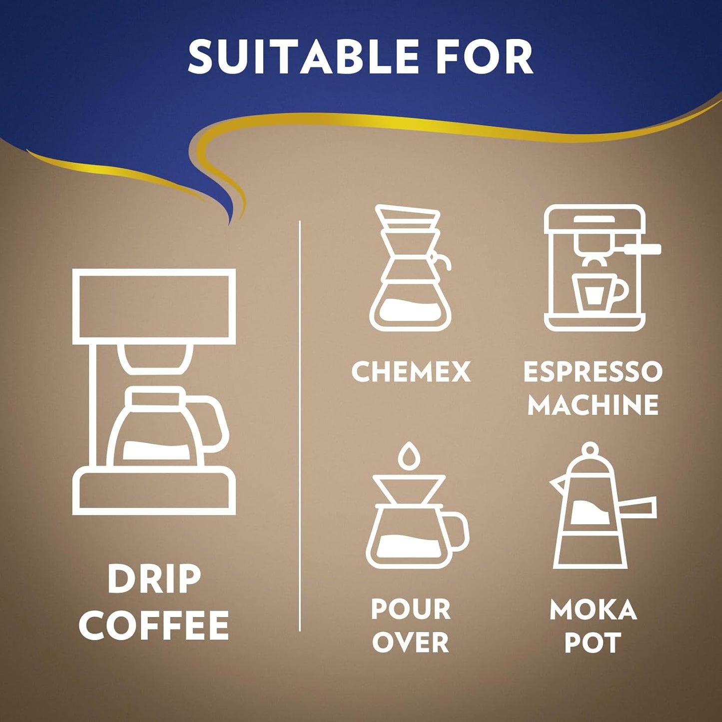 Lavazza Super Crema Ground Coffee - Medium Roast Arabica & Robusta Blend, 32 oz Bag