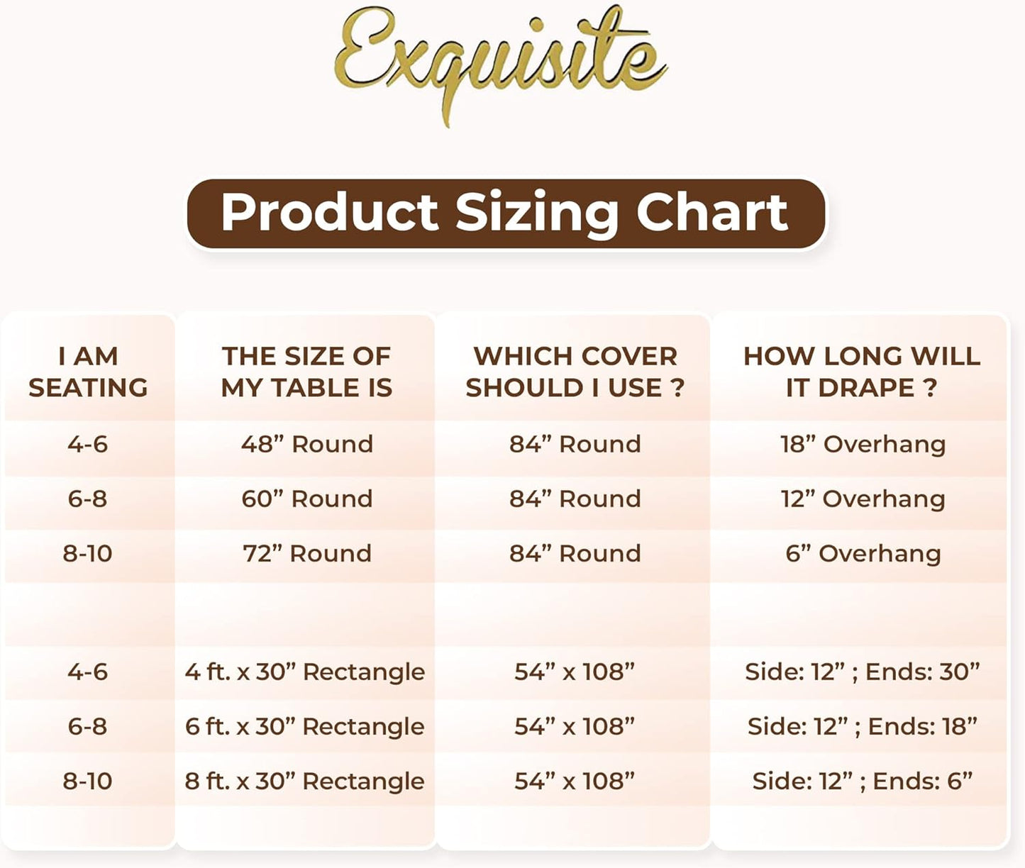 Ivory 84-Inch Round Tablecloth - 12-Pack Premium Plastic Party Supplies