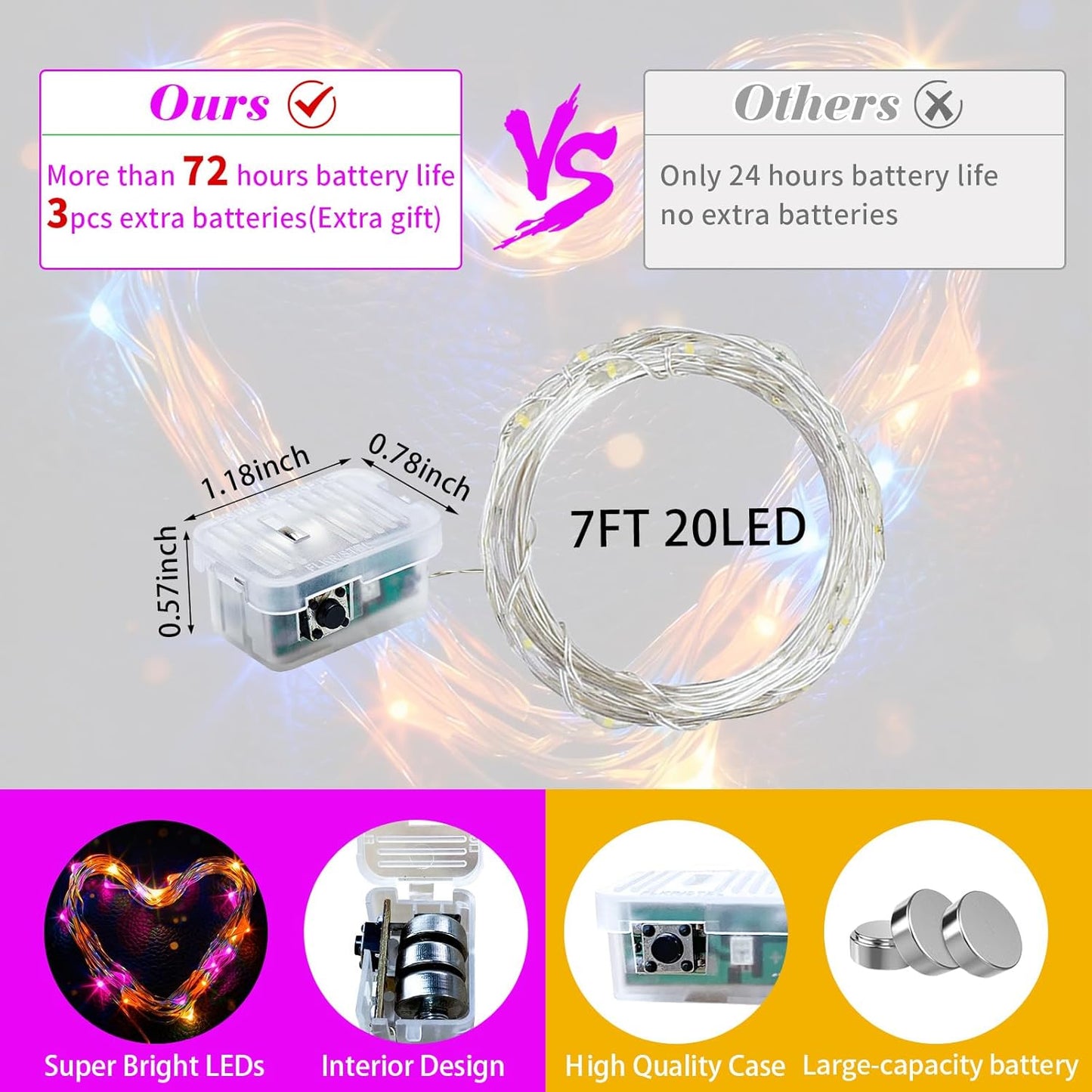 Skiennix 50 Pack Fairy Lights - 7Ft 20 LED Twinkle String Lights | Battery Operated & Waterproof for Parties, Weddings, and Holidays - Orange & Purple