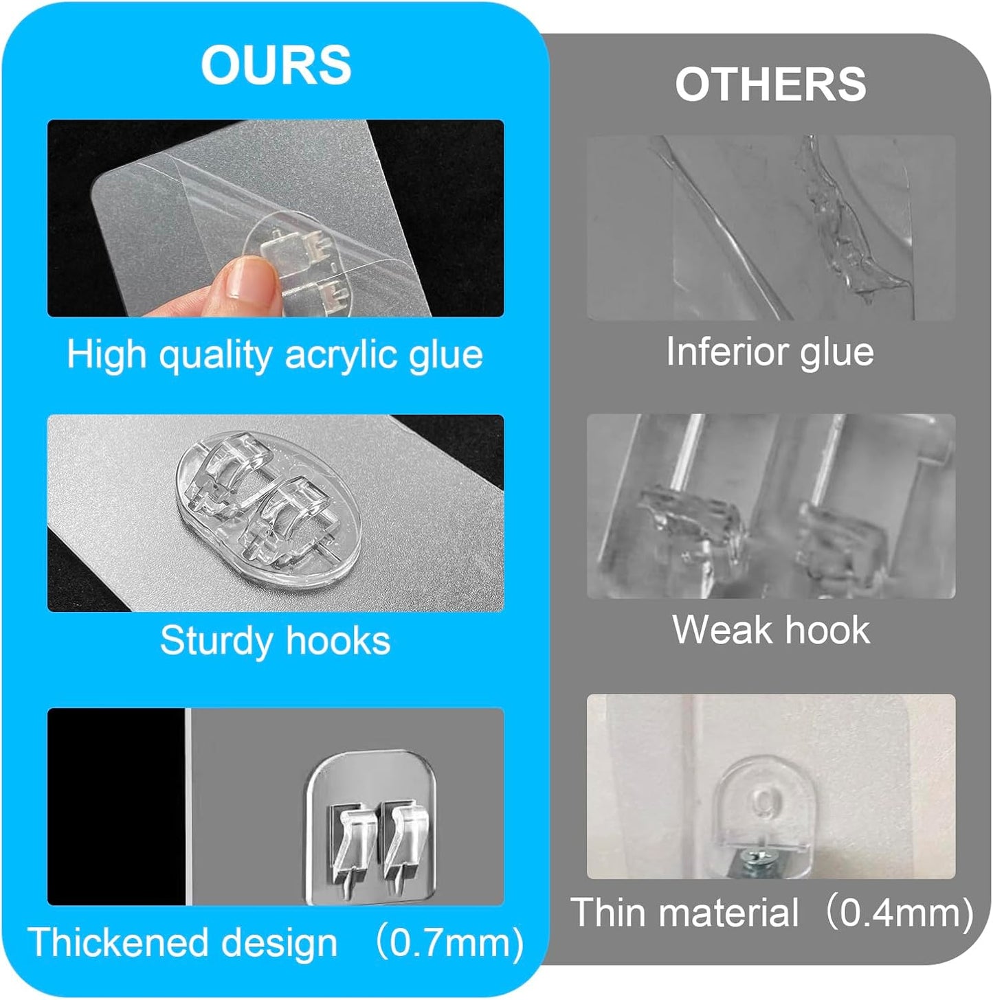 Skiennix Shower Caddy Adhesive Hooks - Strong Waterproof Adhesive for Organizers | 14 Pcs Mix Hooks
