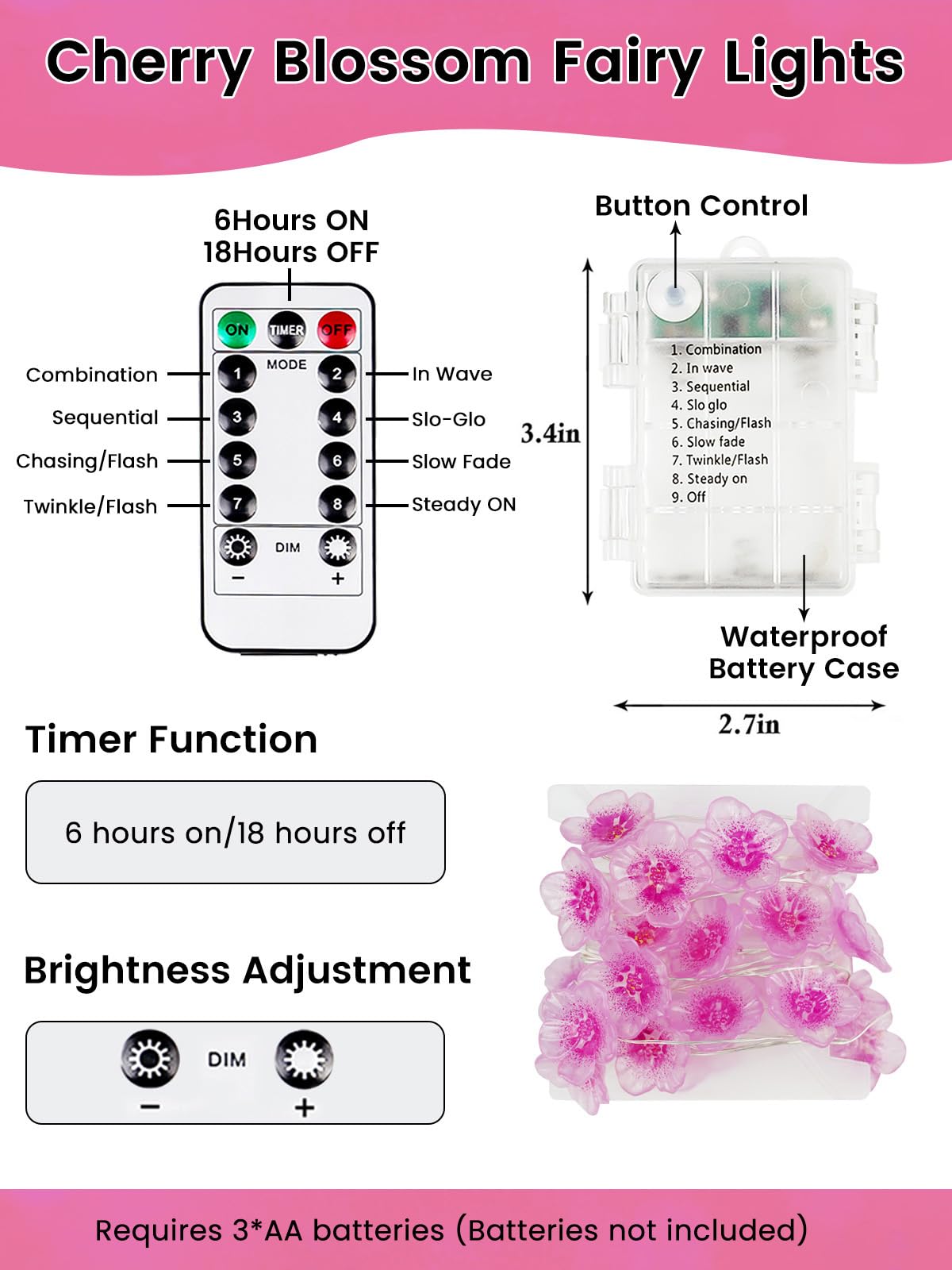 Cherry Blossom Flower String Lights for Bedroom, Pink Fairy Lights Battery Operated with Remote & 8 Modes & Timer, 10ft 30 LED Waterproof String Light Indoor Outdoor for Wedding Home Christmas Decor