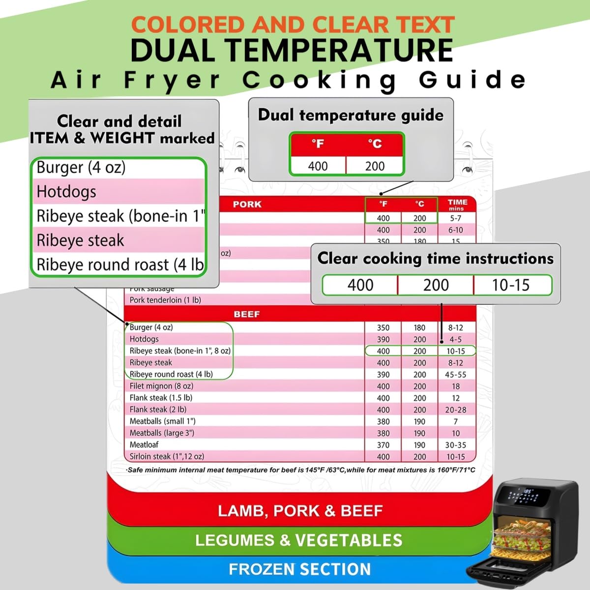 Silreck Air Fryer Cheat Sheet Magnetic Cooking Guide Booklet I Fridge-Ready Air Fryer Magic: Cookbook with Hanging Loop & Magnet (Multi Colour), SCG001