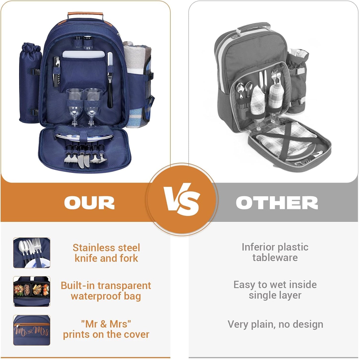 Couple Gifts 22L Picnic Basket Set, Grey Insulated Picnic Backpack for 2, Leak Proof Cooler Camping Gifts, Cool Bridal Shower Gifts Anniversary Engagement Wedding Gifts for Couples, Mr and Mrs Gifts