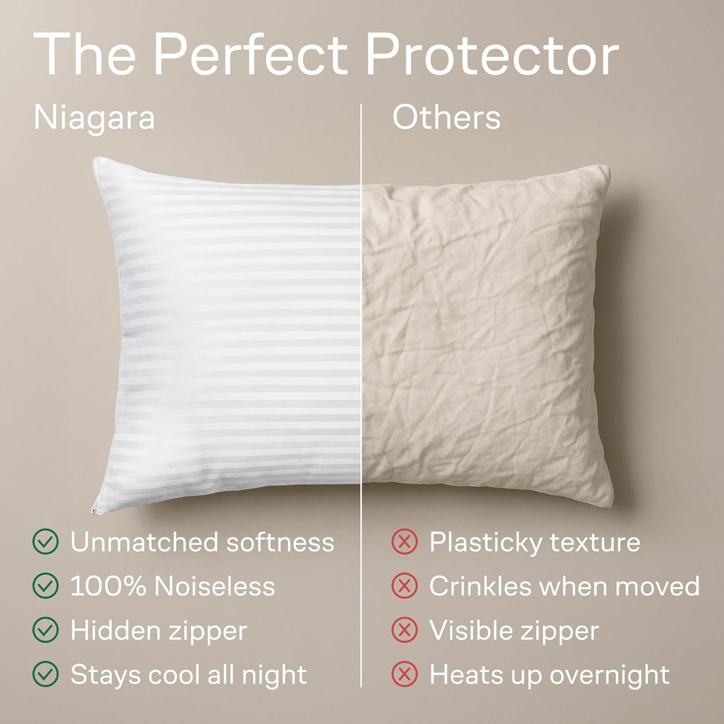 Regine Switzerland Set of 4 Pillow Protectors - Zippered, Stain-Resistant & Washable Standard Size