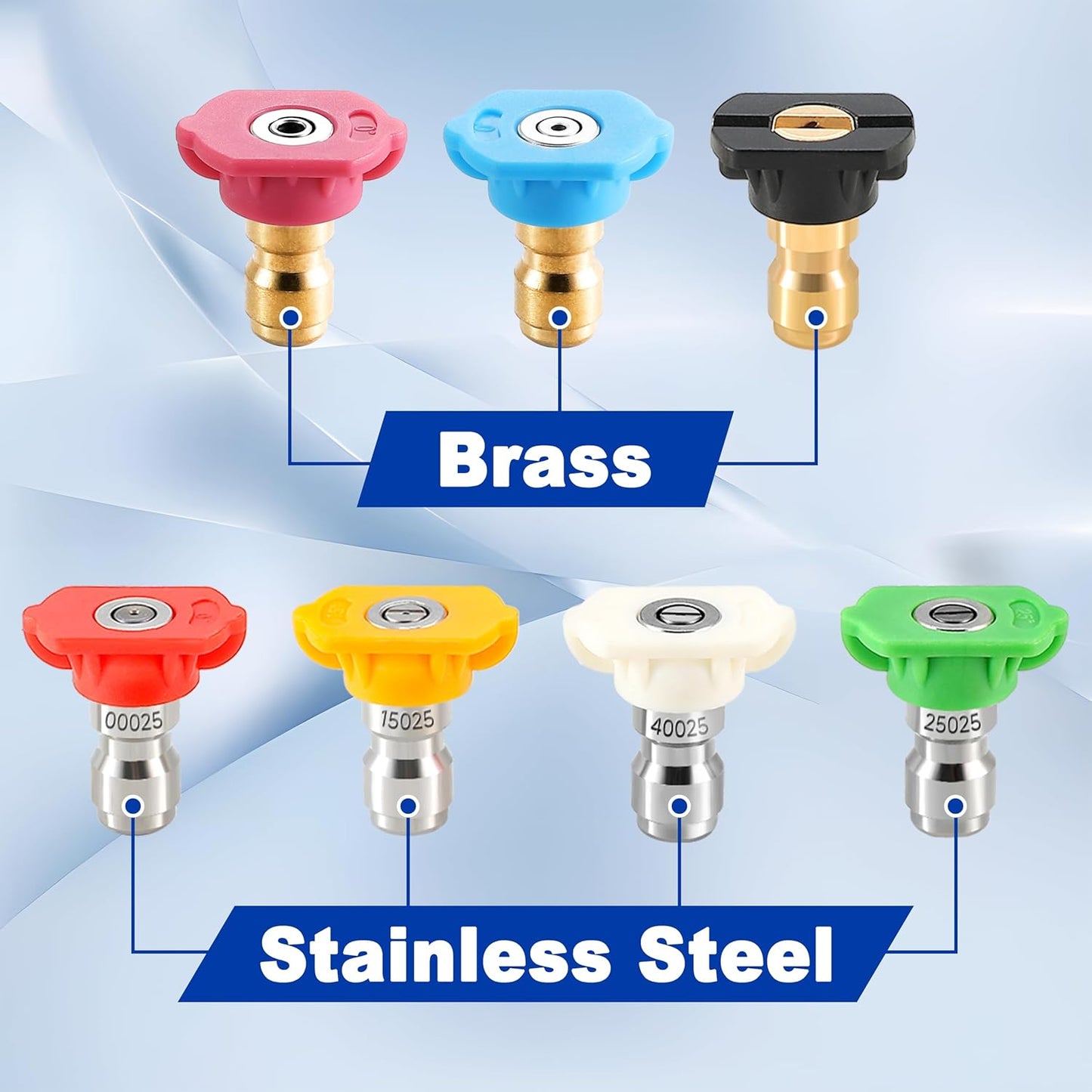 Tool Daily Pressure Washer Nozzle Tips Set - 7 Power Washer Tips for 1/4 Inch Quick Connect, 2.5 GPM