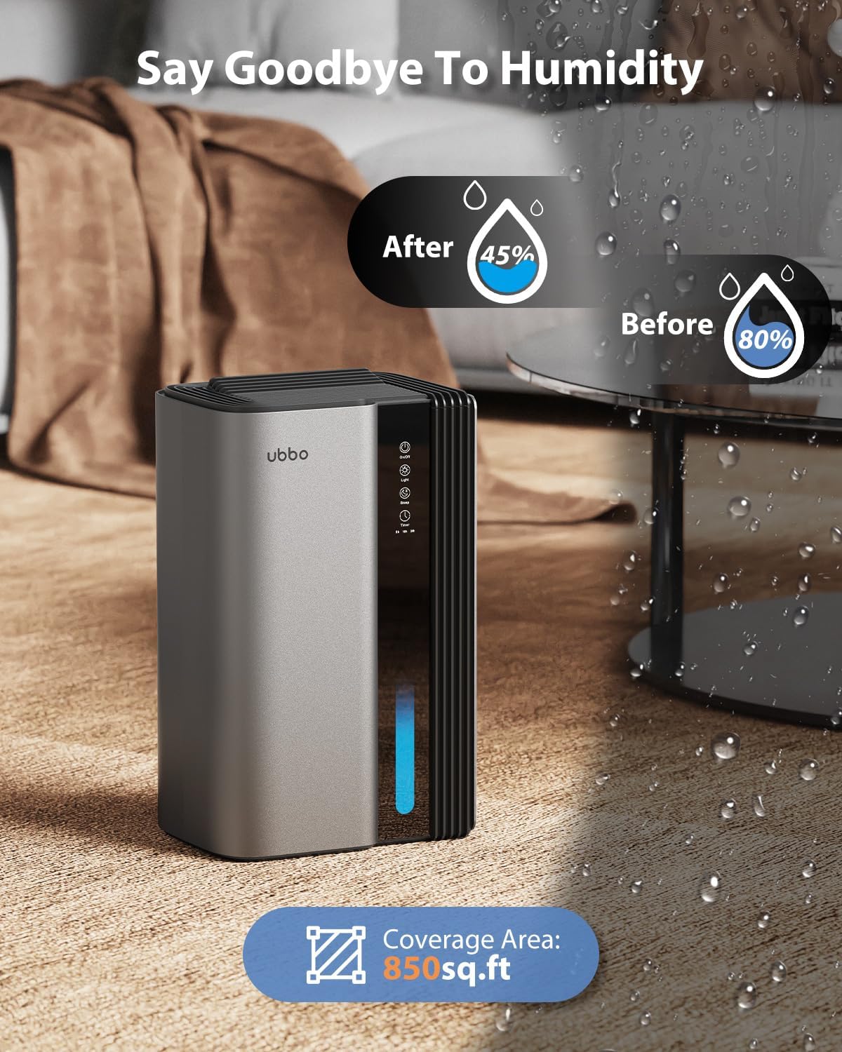 UBBO 95oz Dehumidifier for Home | 1000 Sq.Ft Capacity, Auto Shut Off & 7 Color Light - Grey