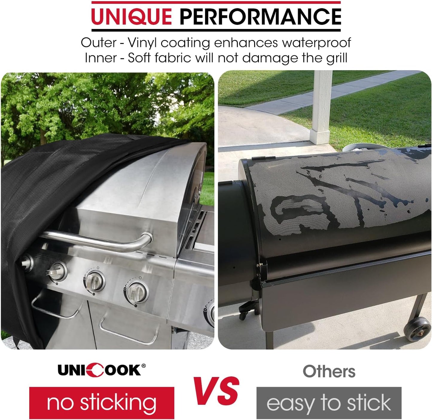 Unicook Pellet Grill Cover - Waterproof Vinyl with Polyester Lining | Fits Traeger Pro 34, Pit Boss 820, Grilla Silverbac