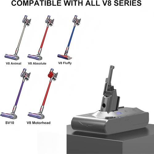 Dyson V8 Battery Replacement - Professional 21.6V Compatible with Animal, Absolute, Motorhead Series