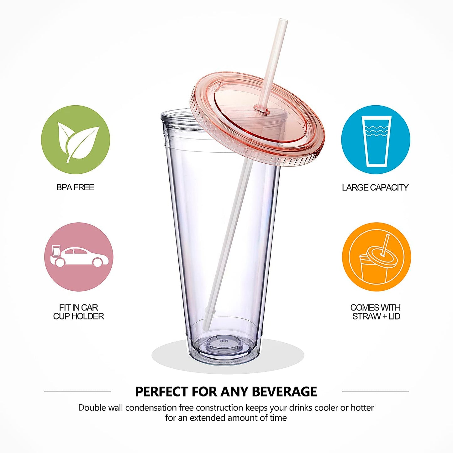 Luxfuel 32 oz Acrylic Tumblers with Lid & Straws, Double-Walled Insulated Clear Plastic Drink Cup, BPA-Free, Reusable Iced Coffee Cups for Parties, Birthdays, Graduation, Fits Car Cup Holders - 2 Pack