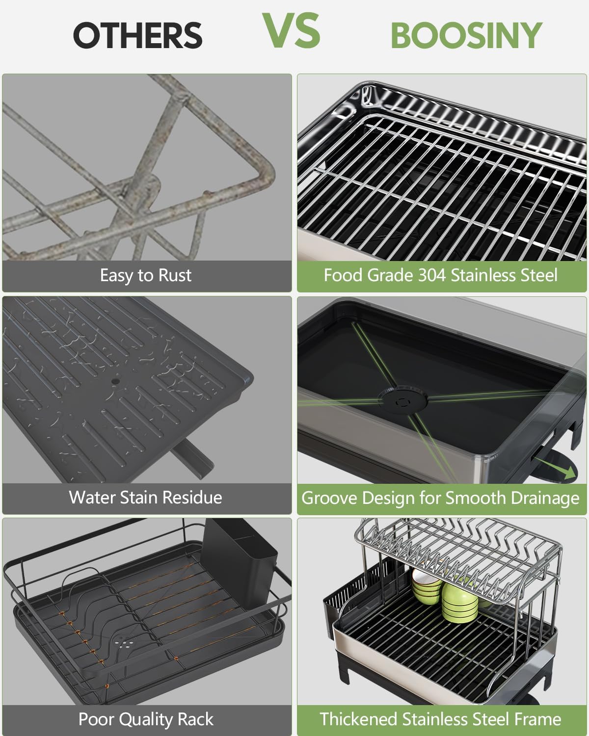 Skiennix Extra Large Stainless Steel Dish Drainer - Modern Black & Silver, Rust Proof, Space Saving Design