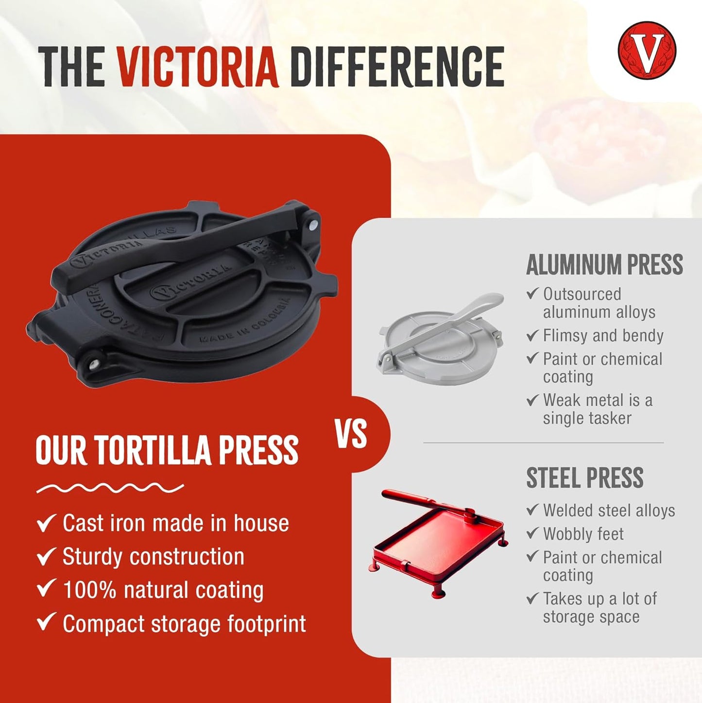 Victoria Cast Iron Tortilla Press - 8 Inch Roti Maker Seasoned with Flaxseed Oil | Traditional Black Finish