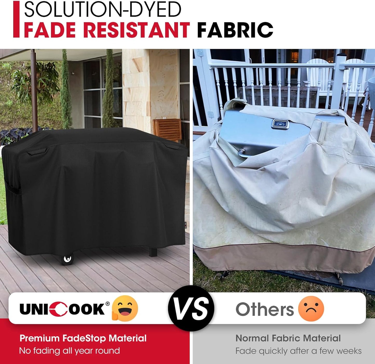 Unicook Griddle Cover - Heavy Duty Waterproof Protection for Blackstone 28 Inch Cooking Station | Black