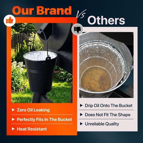 Grease Bucket for Traeger Pellet Grill - Includes 20 Grease Bucket Liners | Replacement Drip Bucket for Pro Series 575/780