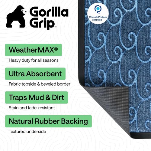 GORILLA GRIP Waterproof All-Season WeatherMAX Doormat - Stain & Fade Resistant, 29x17, Ocean Blue Waves
