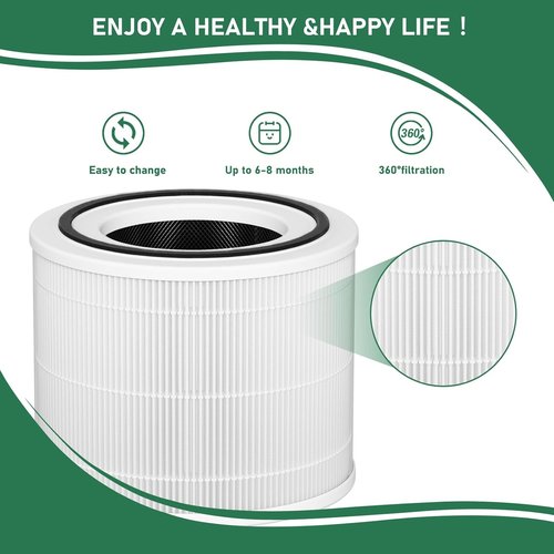 Carmerny 240 HEPA Filters - Replacement for Puro 240 Air Purifier | 2-Pack for Enhanced Air Quality