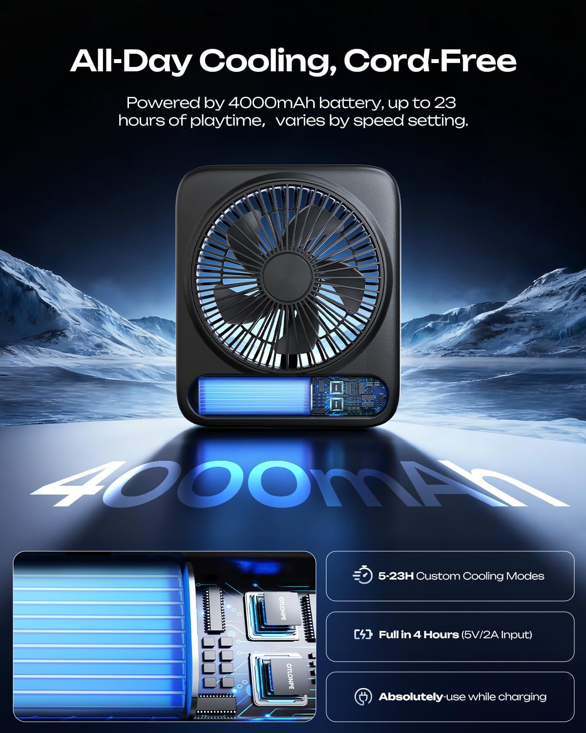 Otlonpe Portable Desk Fan - 4000mAh Rechargeable & USB Powered | Quiet 4-Speed, 6.5 Inch (Black)