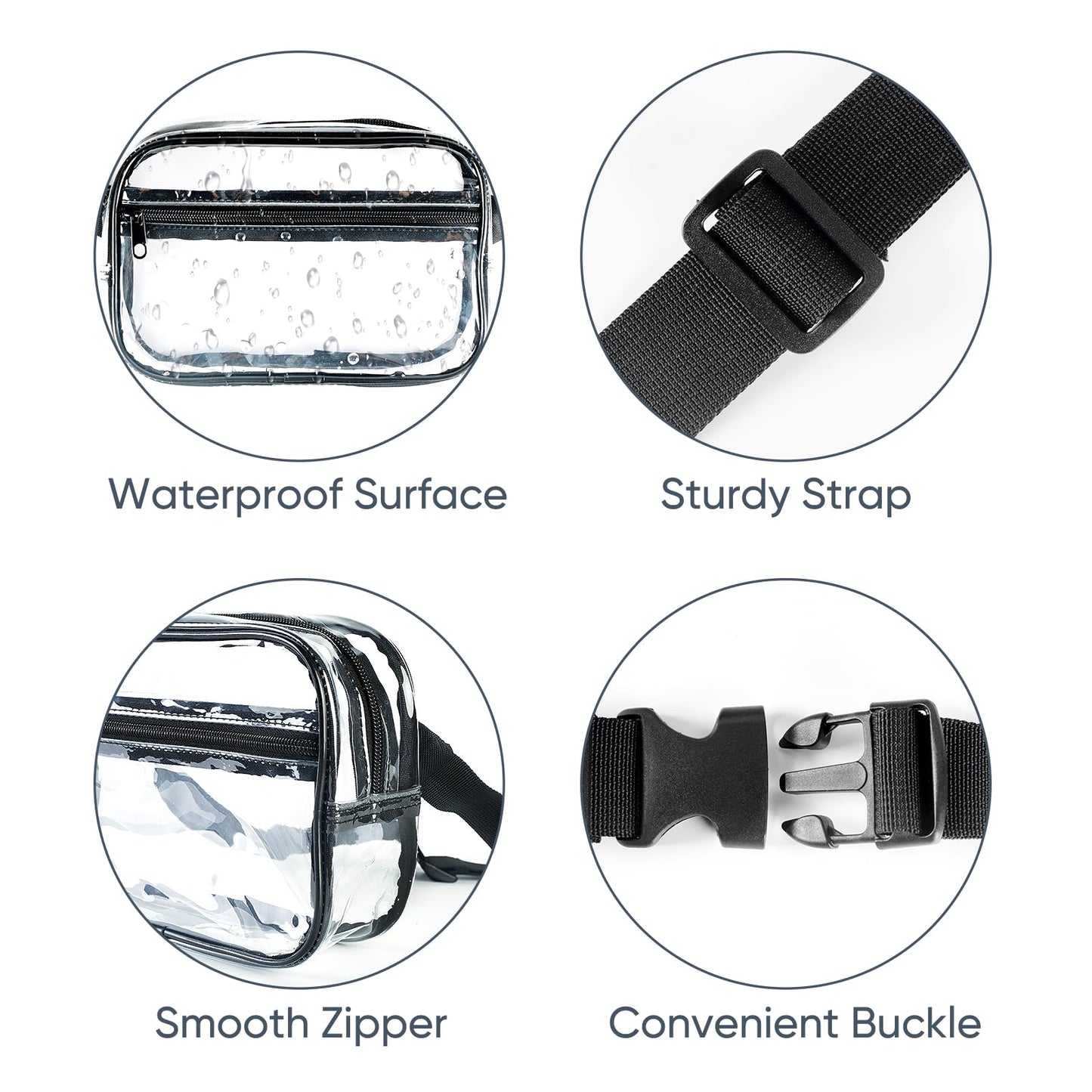 Clear Fanny Pack for Stadium Events - Clear Bag for Women Men | Lightweight Waist Pack for Concerts, Sports Games Day & Travel Stadium Approved Transparent Bag (Black)