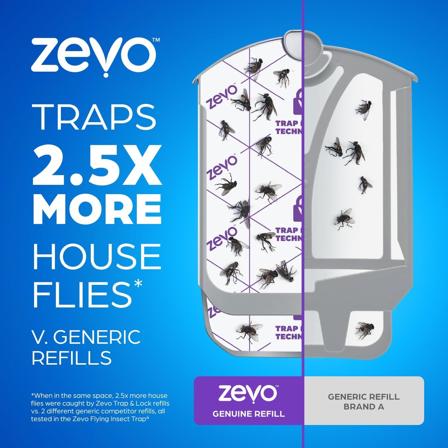 Zevo Flying Insect Trap Refill Cartridges - Trap+Lock Technology for Gnats & Flies | 6 Pack