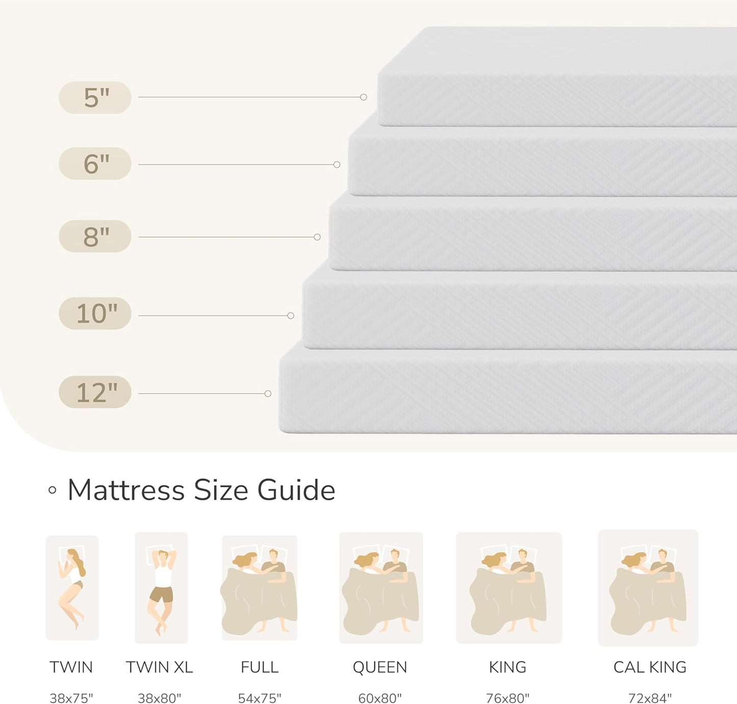 MLILY Twin Mattress - 6-Inch Memory Foam for Kids' Beds | Medium Firm Daybed & Bunk Size