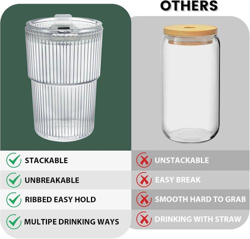 HIGIINC Iced Coffee Cups - 16 OZ Unbreakable Glasses Set with Lids & Straws | Reusable & Dishwasher Safe