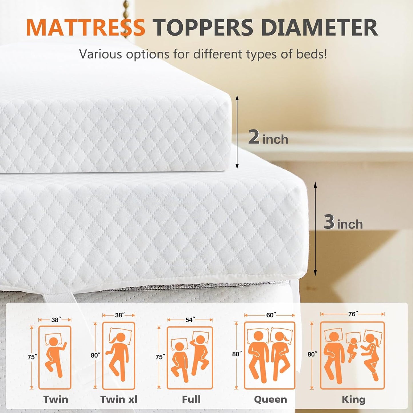 Sweetcrispy Memory Foam Mattress Topper - 2 Inch Thick Gel-Infused Cooling Pad for Twin Beds | Removable Soft Cover, CertiPUR US Certified