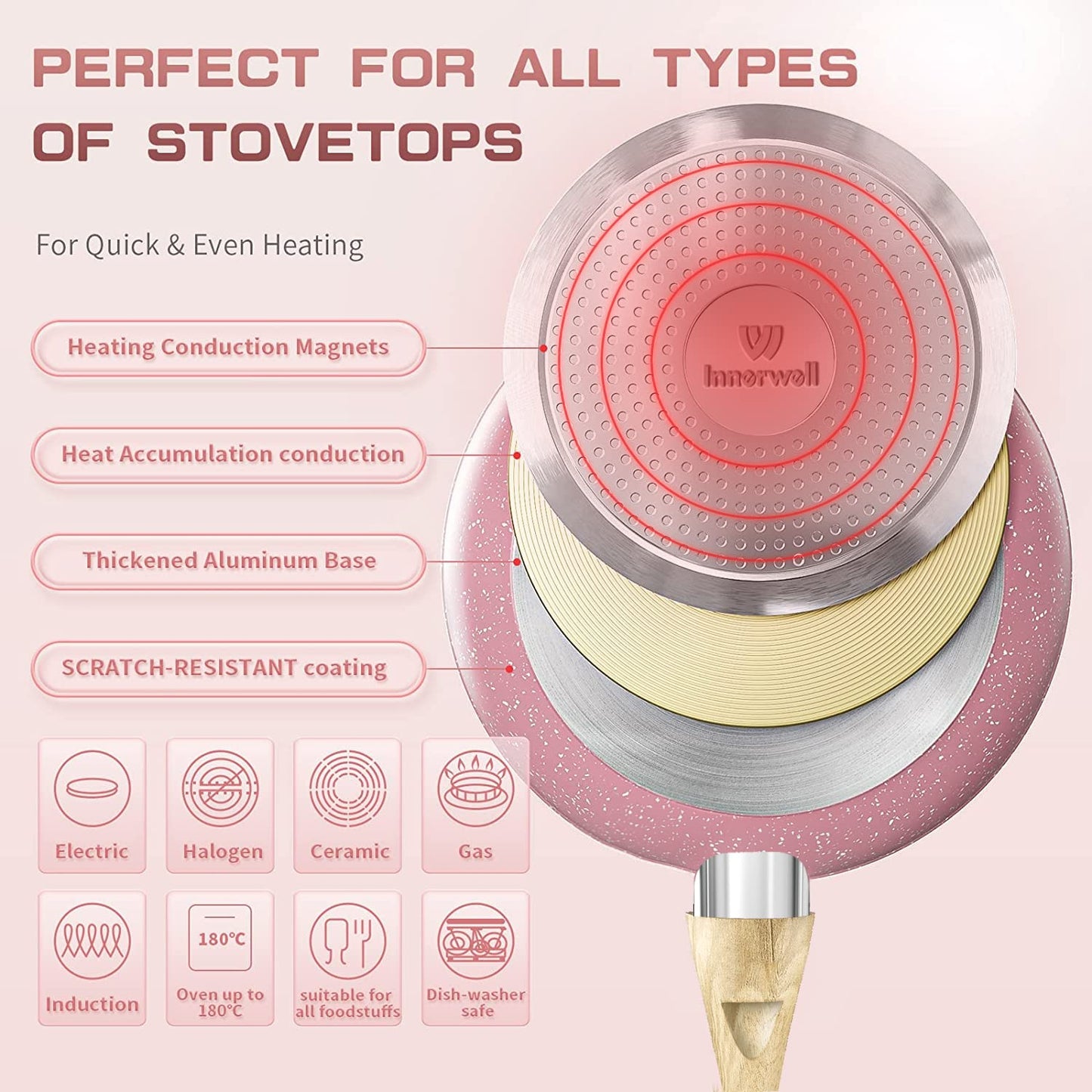 Frying Pan Nonstick, 11 Inch Pink Egg Pan, Non Stick Fry Pan 100% PTFE PFOA-Free Omelet Pan, Toxin-Free Skillets Stone Cookware, Anti-Warp Base with All Stove Tops Available, Induction Compatible