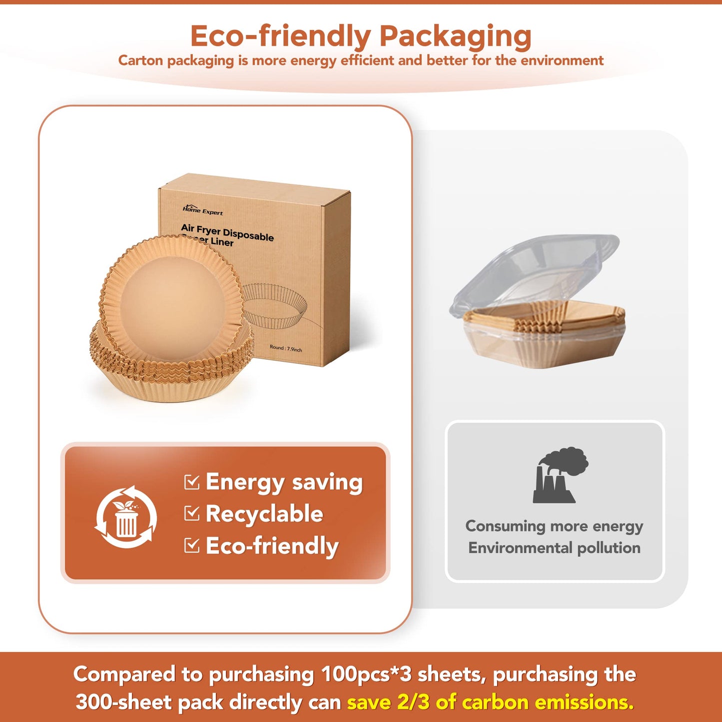 Air Fryer Disposable Paper Liner-300PCS Reusable Liners, Round Parchment Paper, Non-Stick Food Grade Sheets for Fryer, Baking, Cooking 7.9Inch