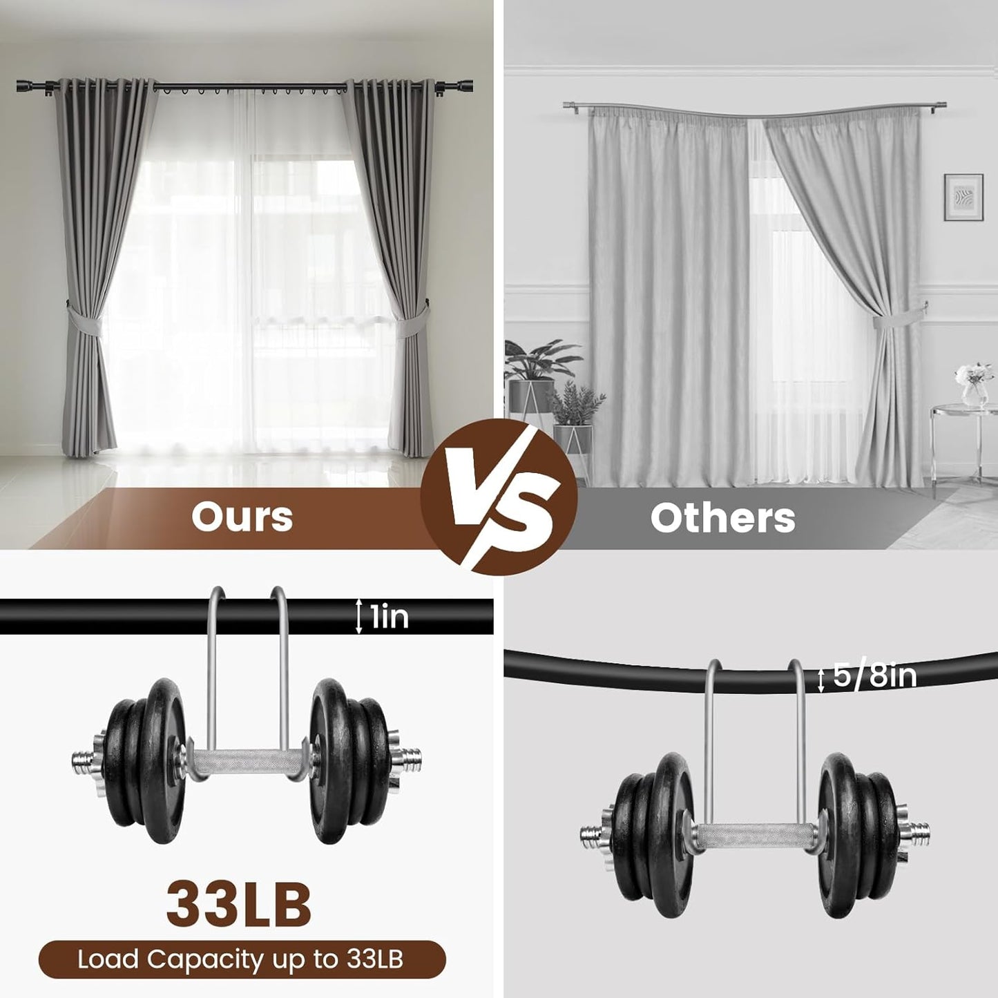 Skiennix 1” Diameter Adjustable Curtain Rod - Heavy Duty Matte Black | Fits 30-39 Inch Windows, 2 Pack