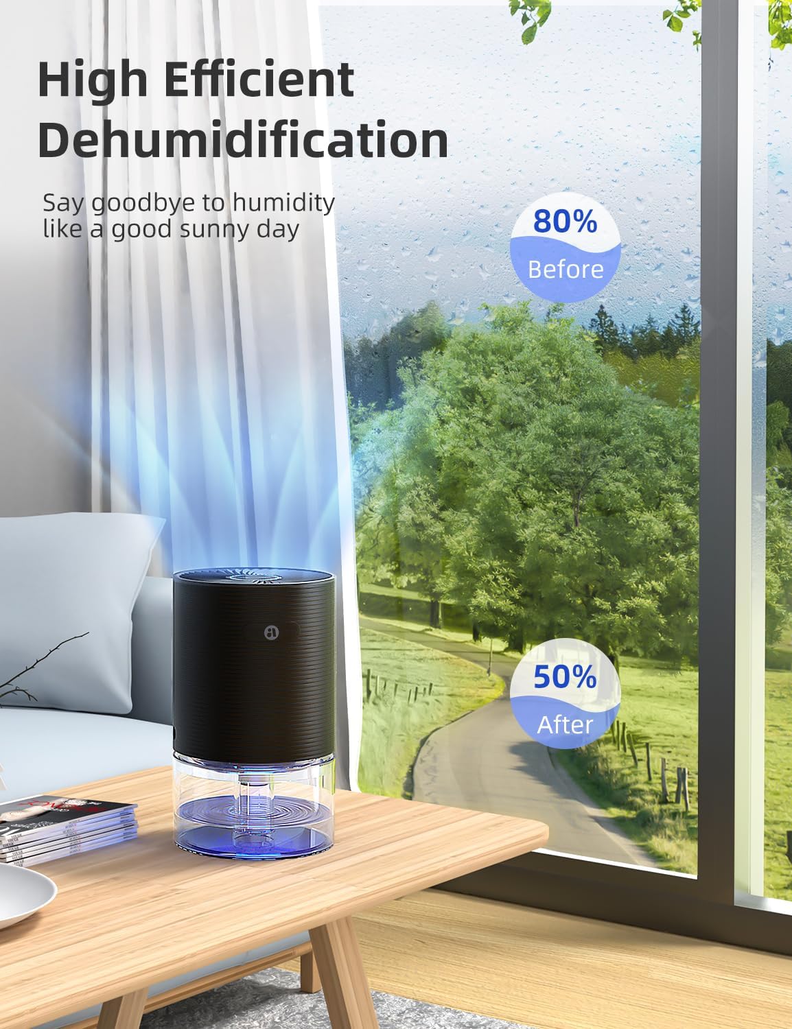SANVINDER Dehumidifier - 25oz Ultra Quiet Energy-Saving Unit for Home, Bedroom, Bathroom & Office (Up to 285 sq.ft)