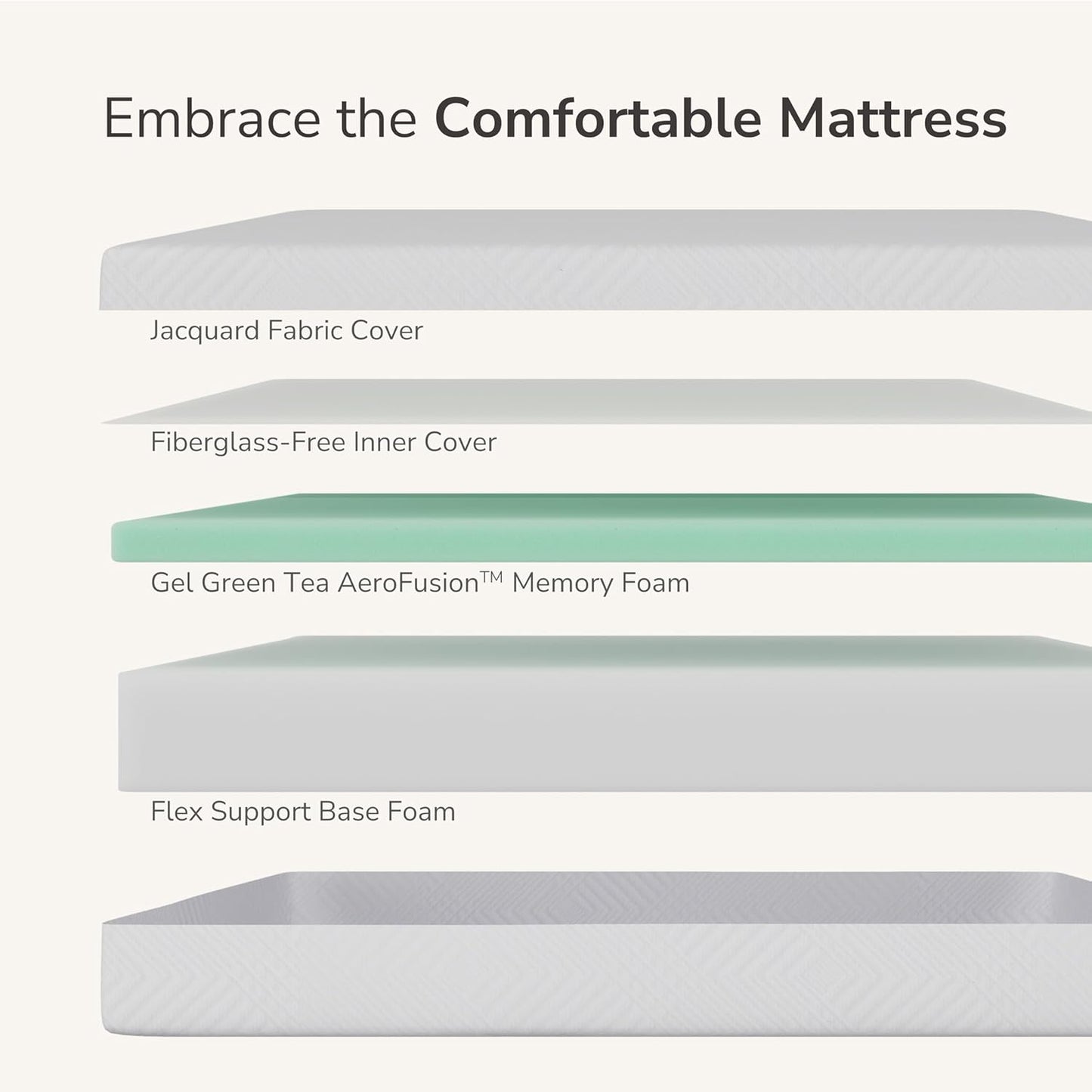 MLILY Full Mattress - 8 Inch Memory Foam for Platform Bed | Medium Firm Comfort