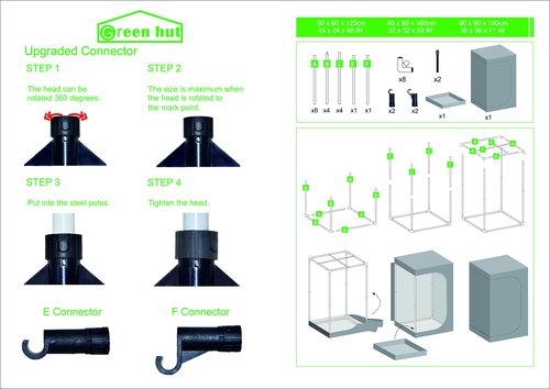 Green Hut 3x3 Grow Tent, 36"x36"x72" Growing Tent with Observation Window and Floor Tray for Hydroponics Indoor Plant Growing 3x3 Grow Room
