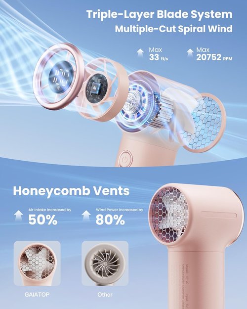 Gaiatop Mini Portable Handheld Fan - High-Speed 4000mAh Turbo Fan | 15-Hour Runtime, Pink