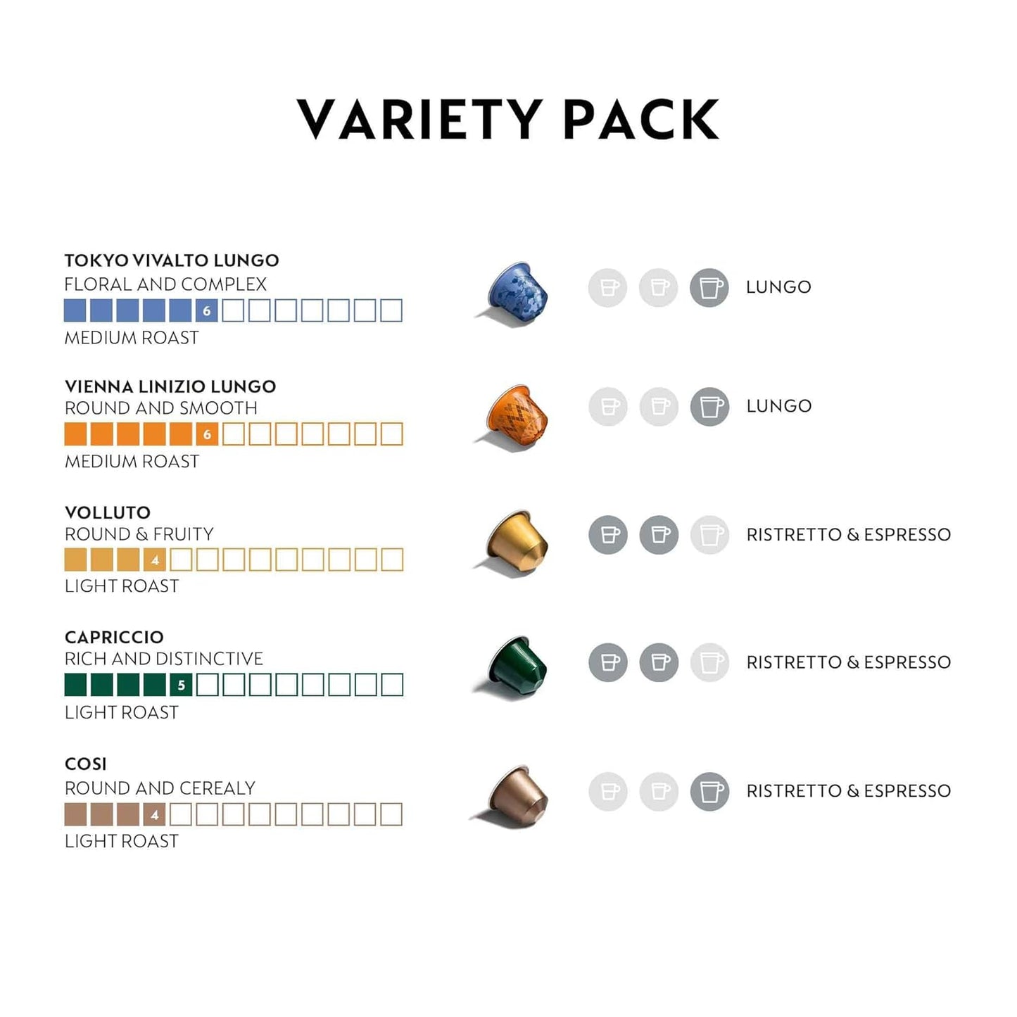 Nespresso Capsules - Mild Roast Coffee Pods Variety Pack | 50 Count Original Line