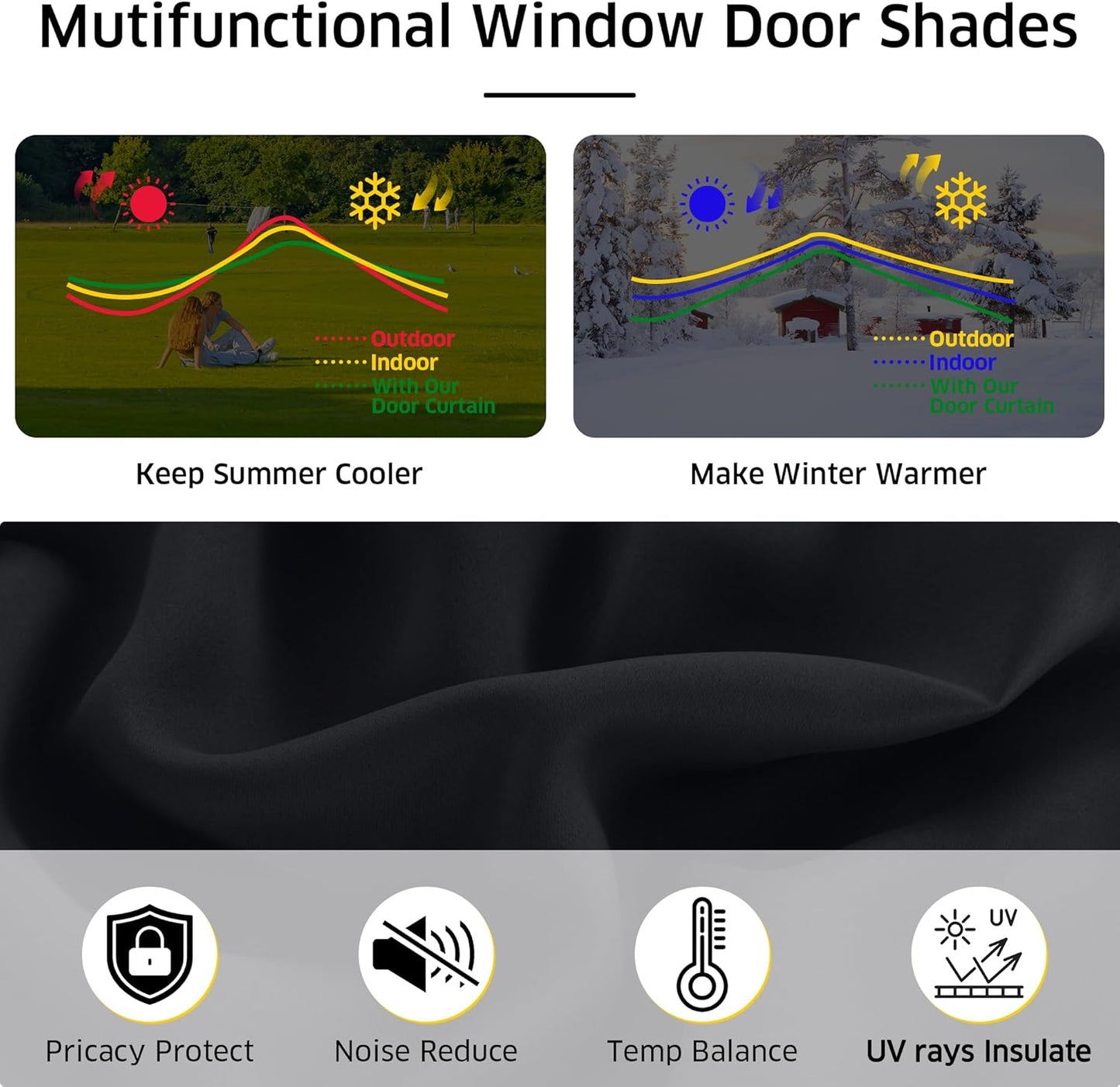 NICETOWN Magnetic Blackout Curtains - Thermal Insulated Privacy Blinds for French Doors | 1 Panel, Black 27"W x 64"L