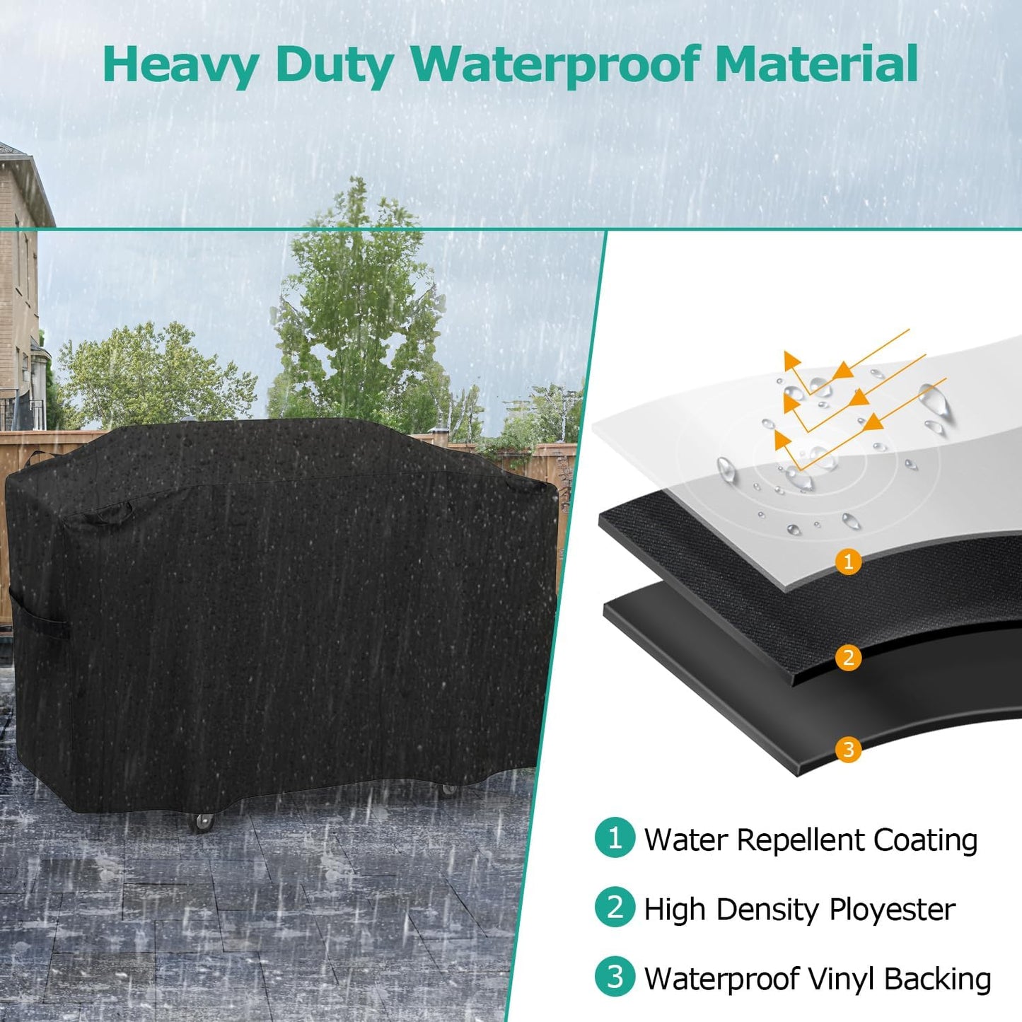 SunPatio Griddle Cover - Heavy Duty Waterproof Protection for Blackstone 28" Pro Series | 60 Inch Black