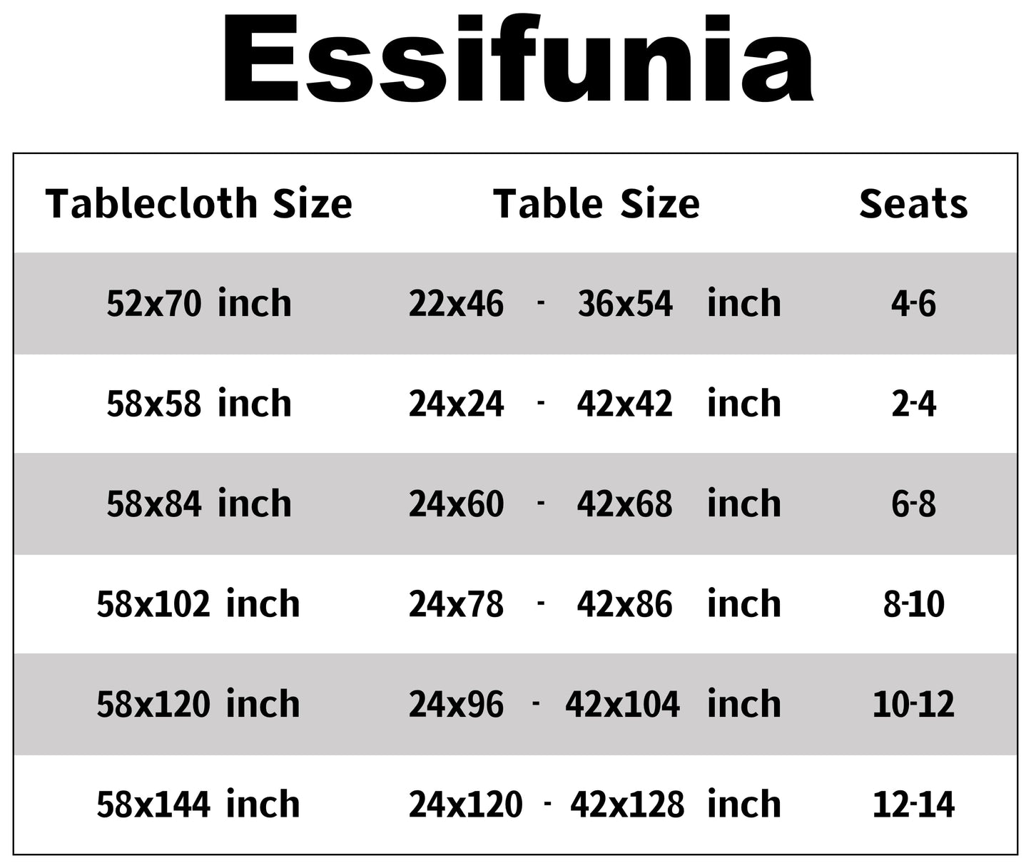 Essifunia Waterproof Colorful Chequer Tablecloth Fabric - Spring Oblong 52x70 Inch Classic Buffalo Tartan Festive Table Cloth for Indoor Use - Easter Sunday for Dinner, BBQs, and Parties