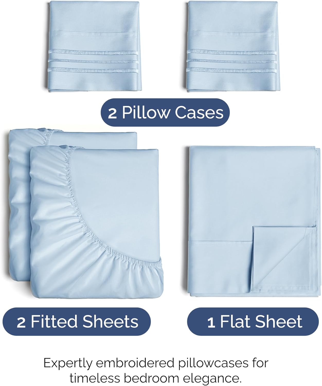 Sky Blue Split King Size 5-Piece Sheet Set | Comfy, Breathable & Cooling Luxury Bedding - Deep Pockets, Soft & Wrinkle-Free