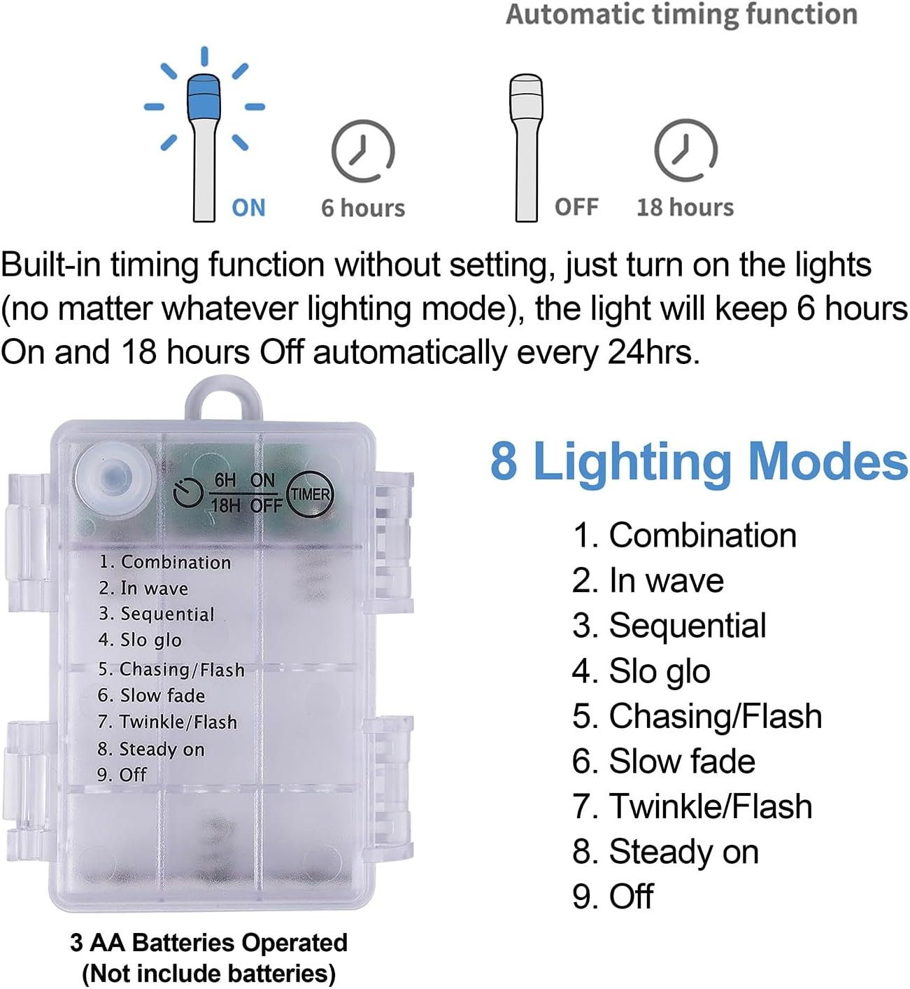 Juegoal 4 FT Pre-Lit Artificial Christmas Tree - 70 Warm White Battery-Powered Lights | 8 Modes & Timer for Festive Home Decor