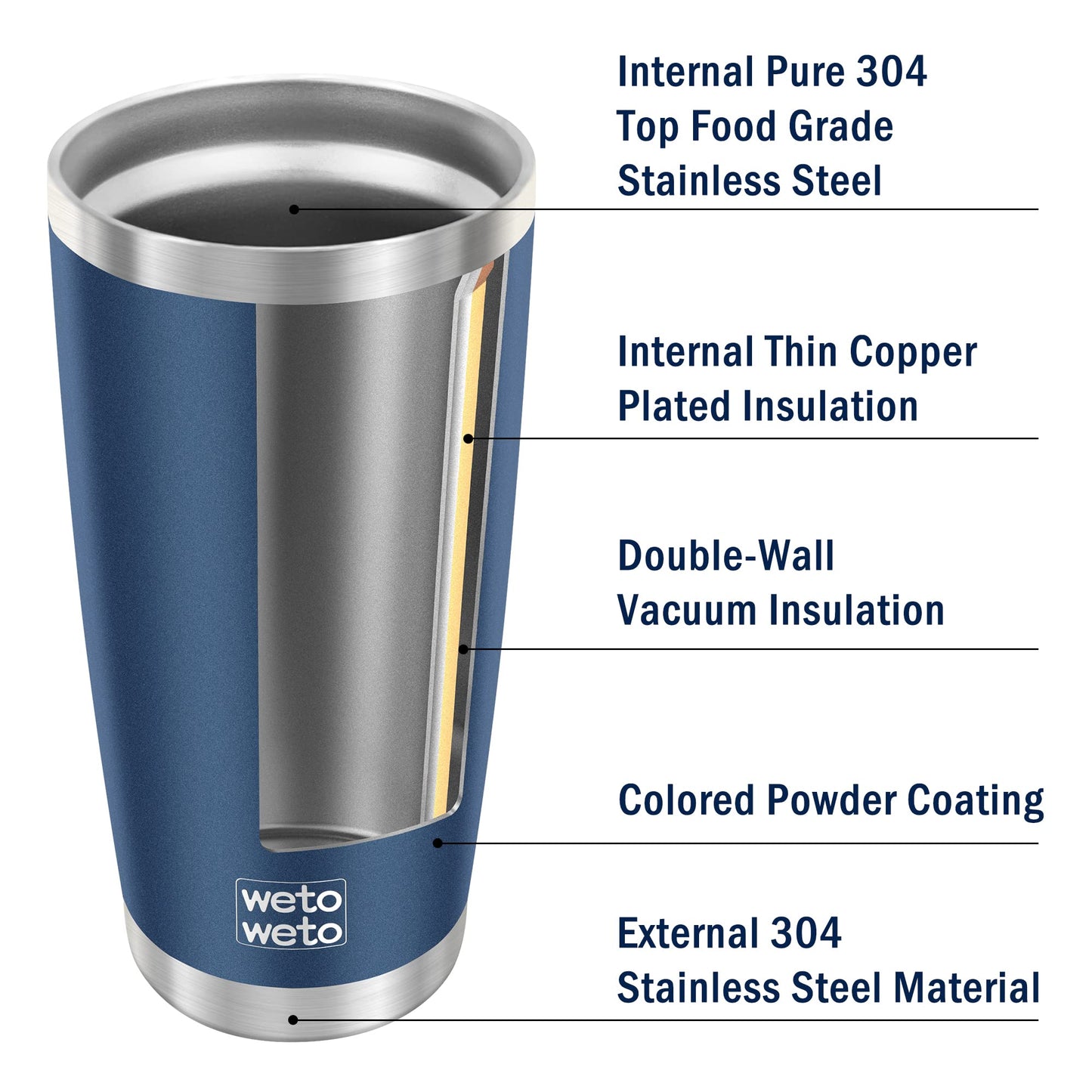 WETOWETO 20oz Tumbler with 2 lids and 2 straws, Stainless Steel Vacuum Insulated Water Coffee Tumbler Cup, Double Wall Powder Coated Spill-Proof Travel Mug Thermal Cup (Navy Blue, 1 Pack)