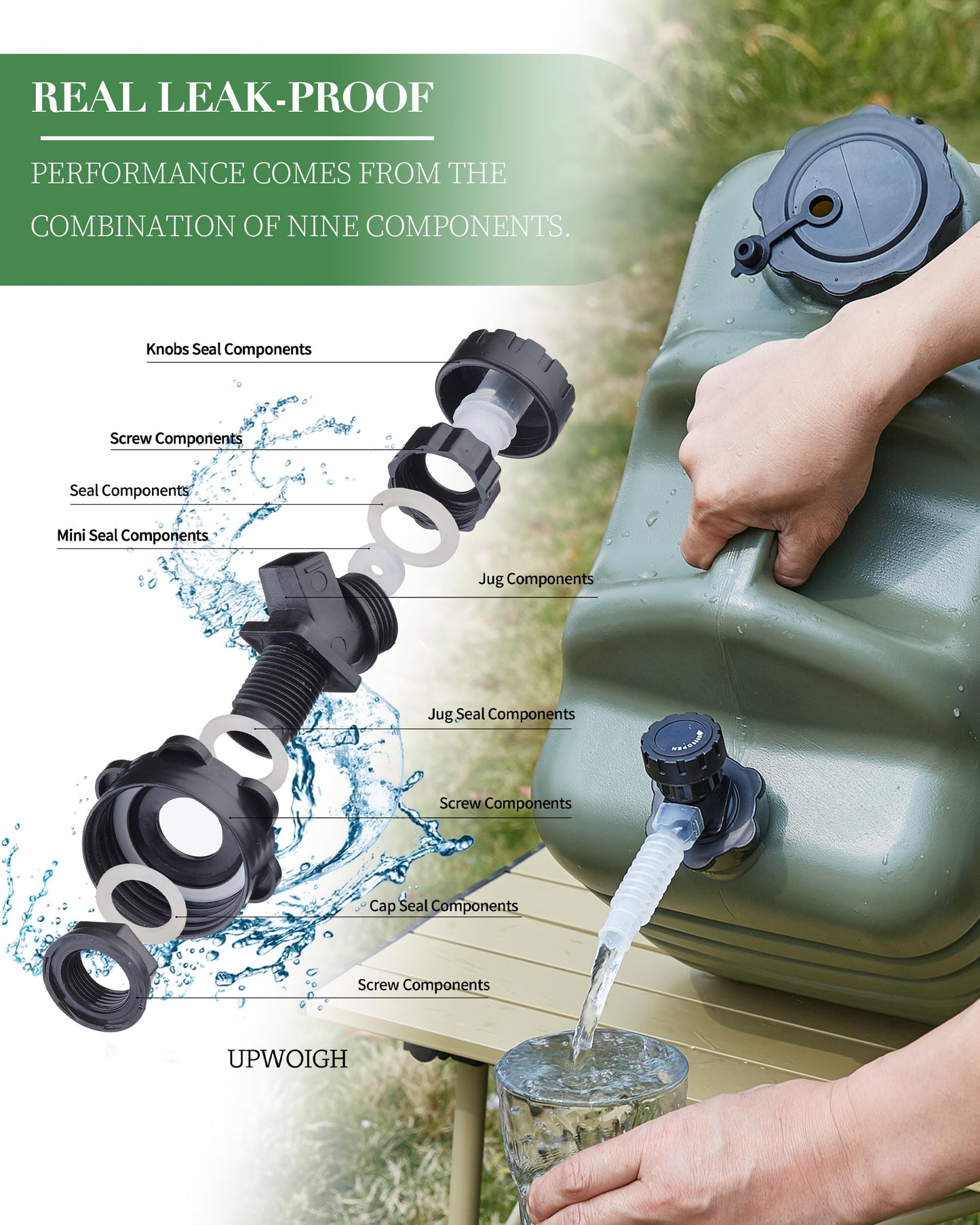 UPWOIGH 5 Gallon Water Jug with Automatic Touch Control Pump (1 Pump Included), Truly Leak-Proof BPA-Free Water Container with Spigot, Type-C Rechargeable Military Green Water Pump for Camping Hiking