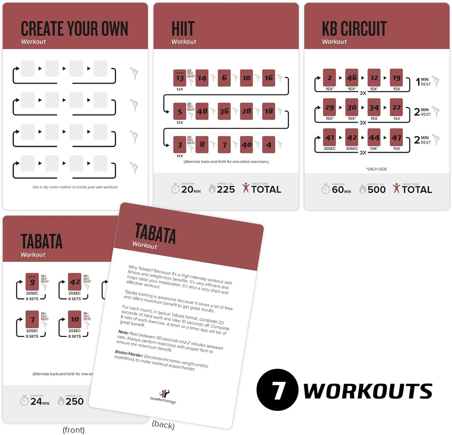 NewMe Fitness Kettlebell Workout Cards - Instructional Deck for Home & Gym Training | Beginner-Friendly Guide