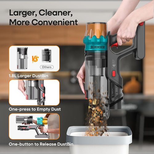 ElecKeys Cordless Vacuum Cleaner - 600W, 50KPA Suction Power, 70 Mins Runtime | Lightweight & Anti-Tangle Design for Home & Car